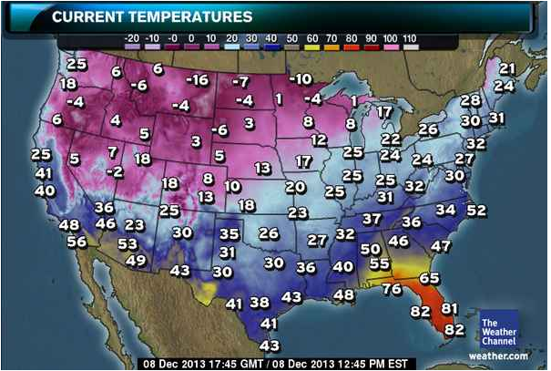 USA temperatures